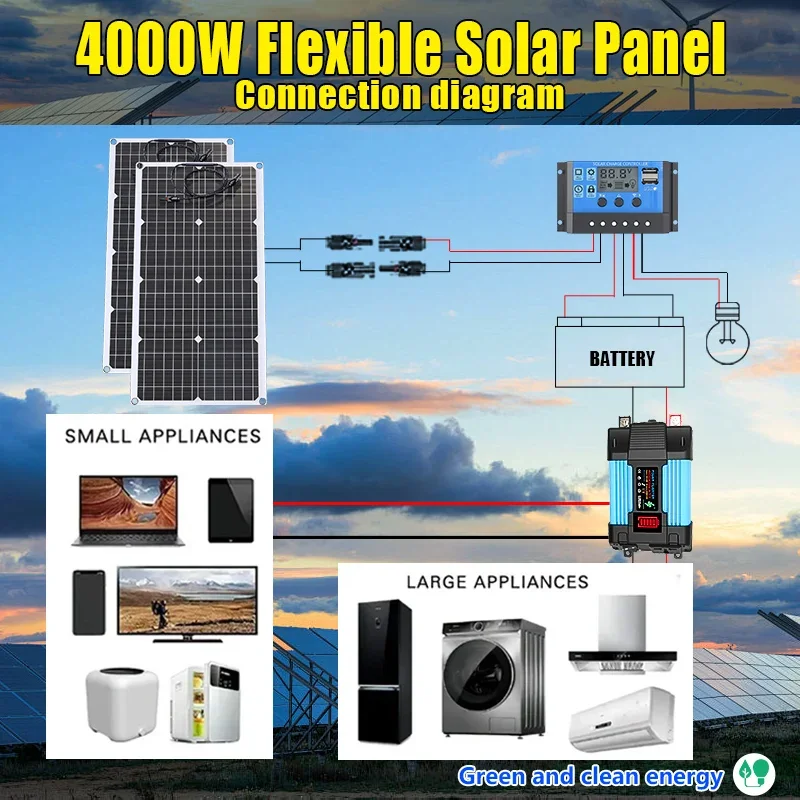 Solar Emergency Charger - طقم لوحة طاقة شمسية 4000 وات