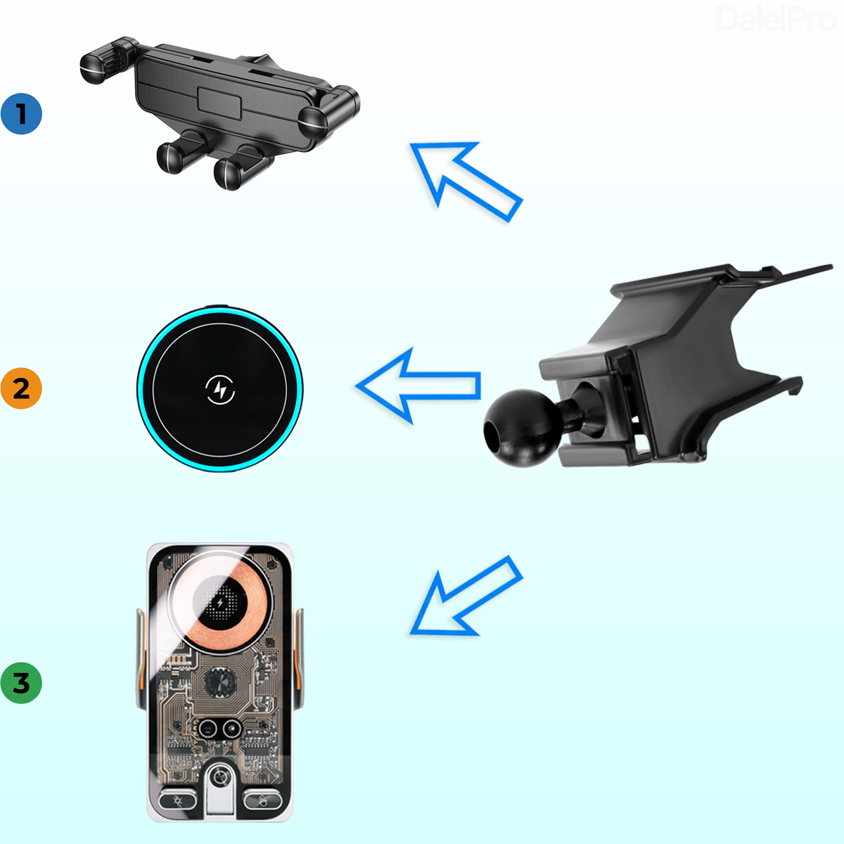 حامل هاتف لاسلكي للسيارة مع شا - مراجعة Compass Lensatic وسعره