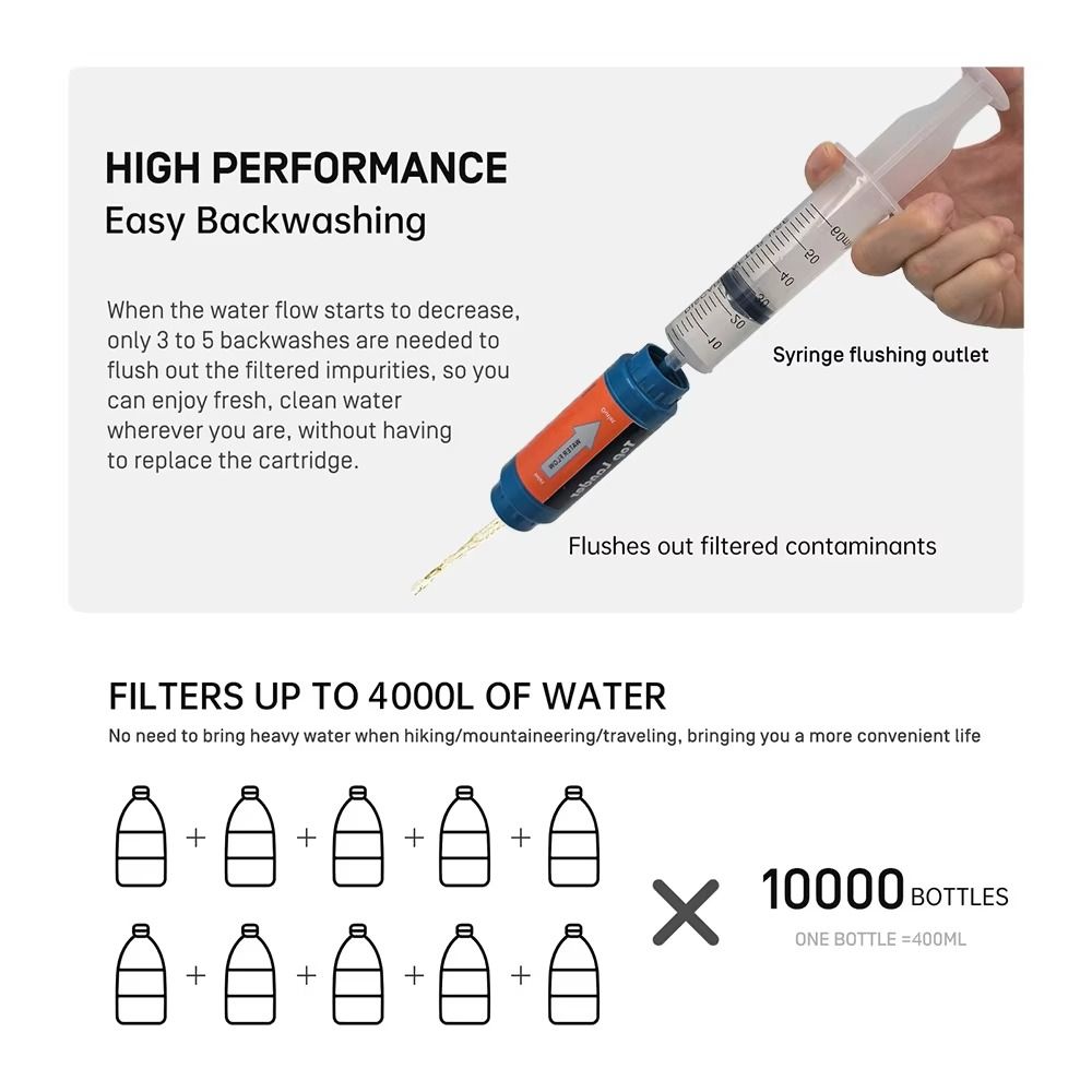 فلتر مياه صغير محمول على شكل ش - مراجعة Water Purification Straw وسعره