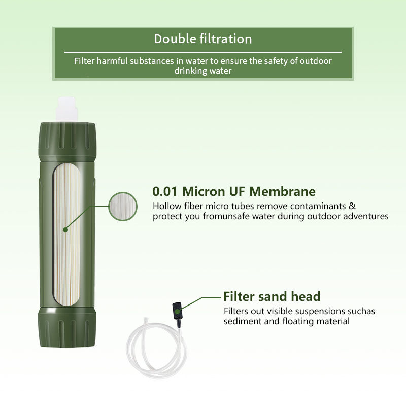 Filterwell الأخضر مصغرة مصفاة  - مراجعة Water Purification Straw وسعره