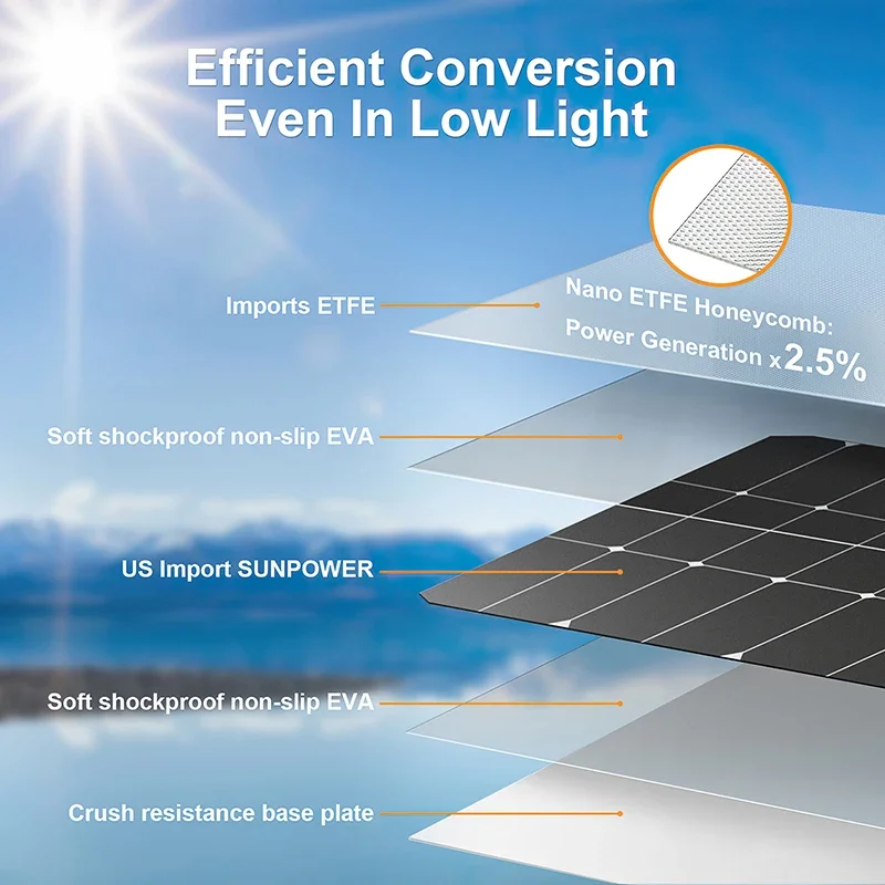 طقم لوحة طاقة شمسية 4000 وات 1 - مراجعة Solar Emergency Charger وسعره